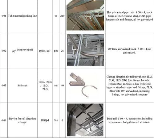 abattoir equipment list for sale