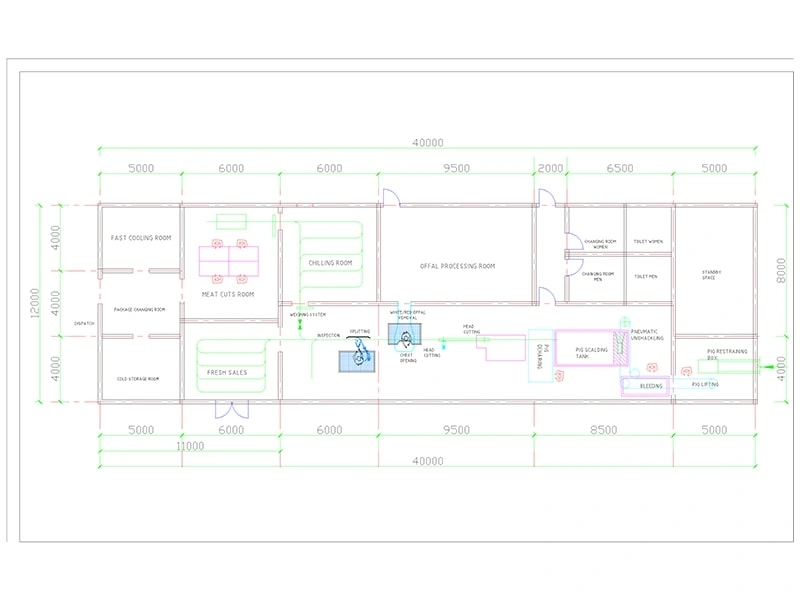 120 PIGS PER DAY SLAUGHTERING PROJECT