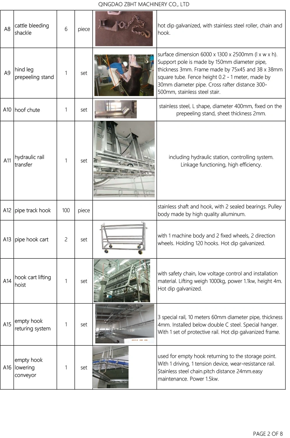 50C200S Проект