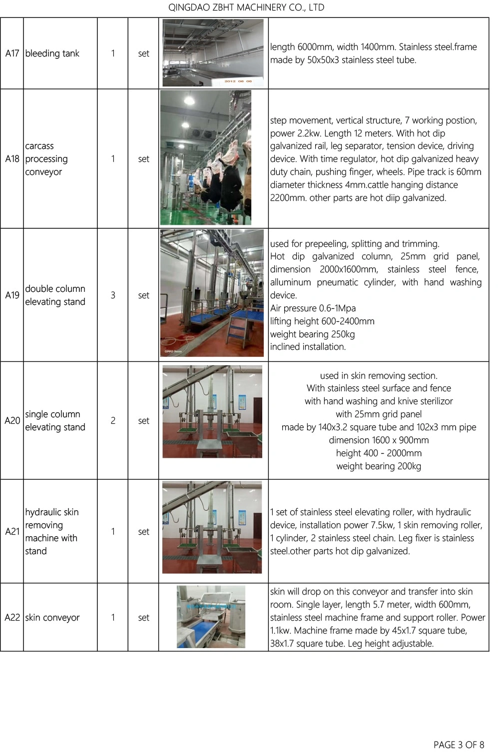 50C200S Проект