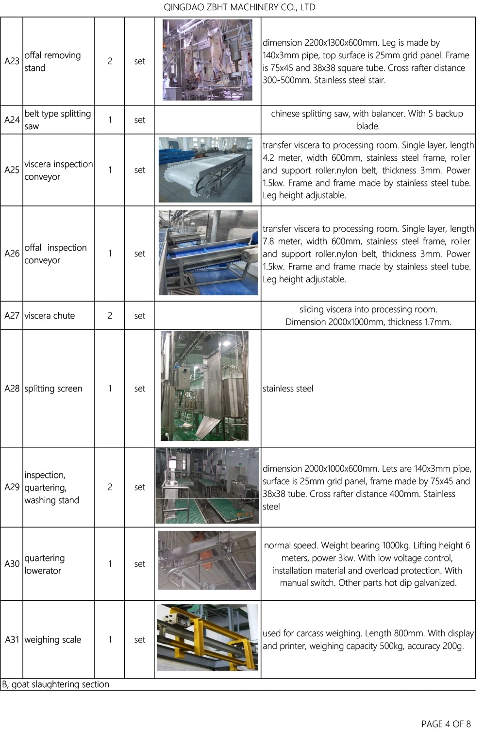 50C200S Проект
