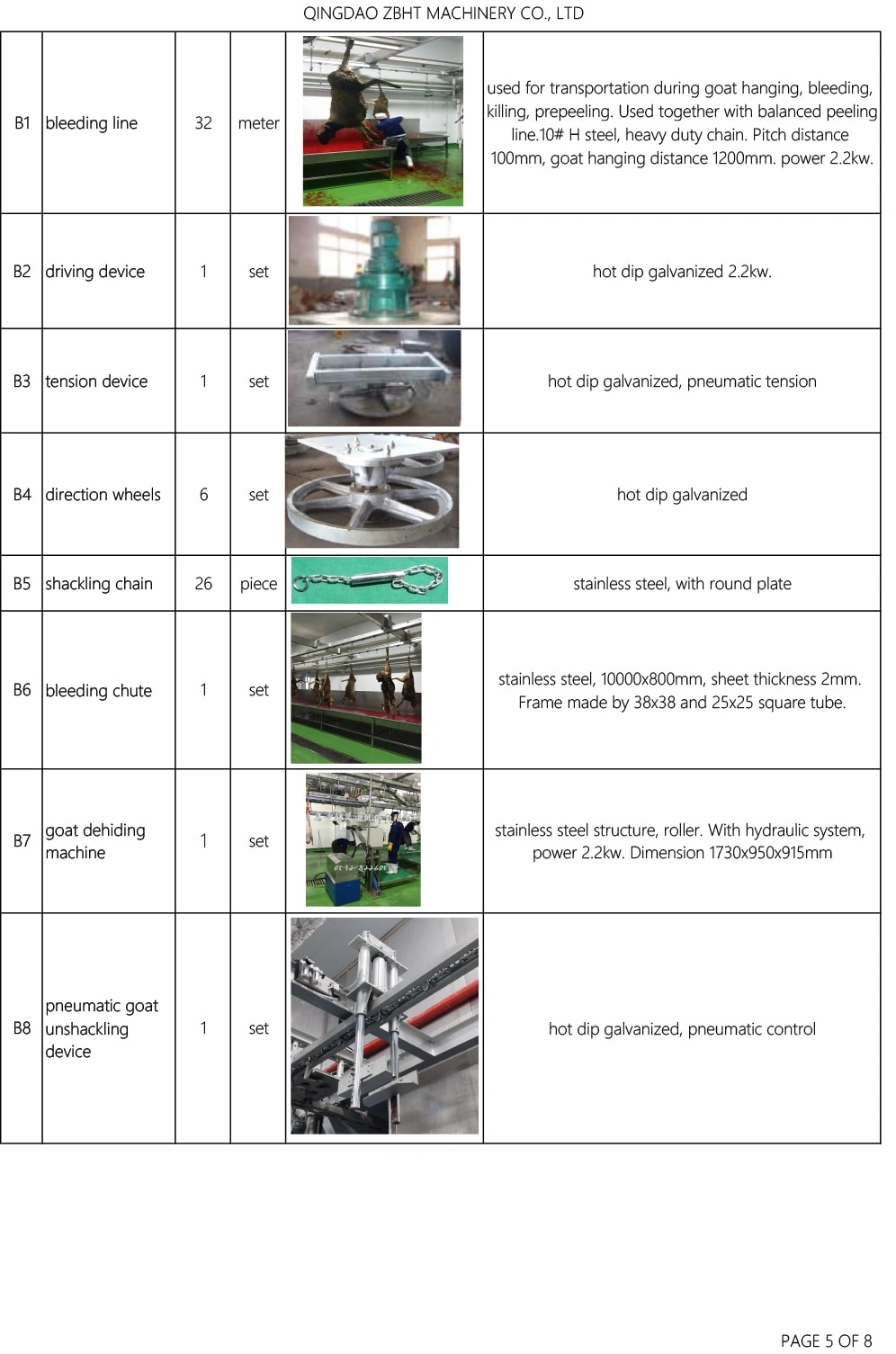 50C200S Проект