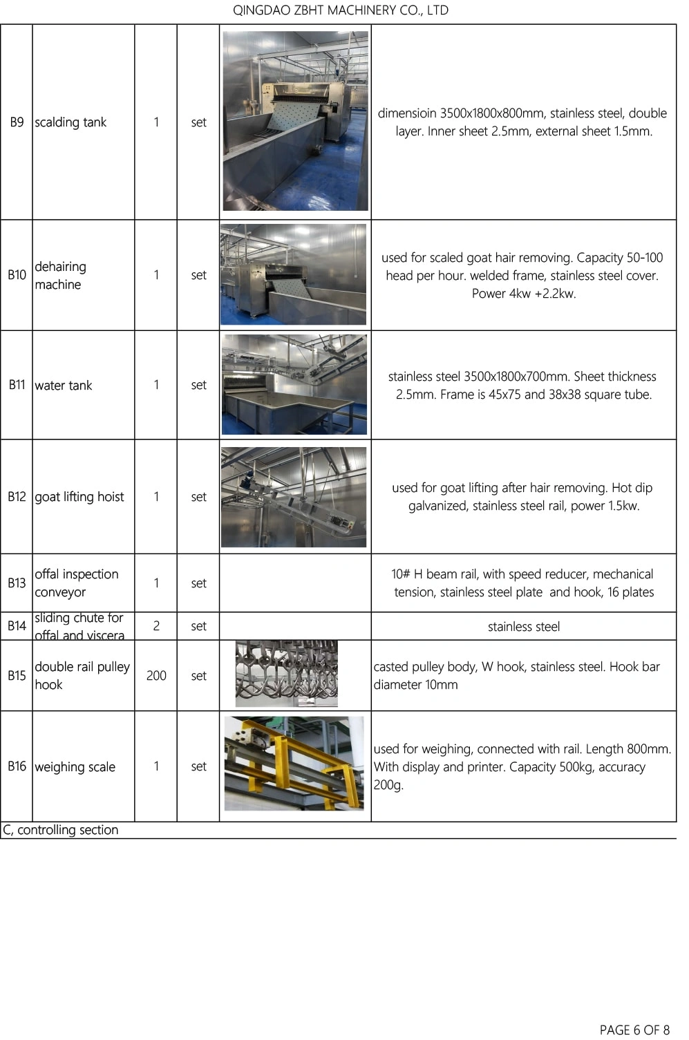 50C200S Проект