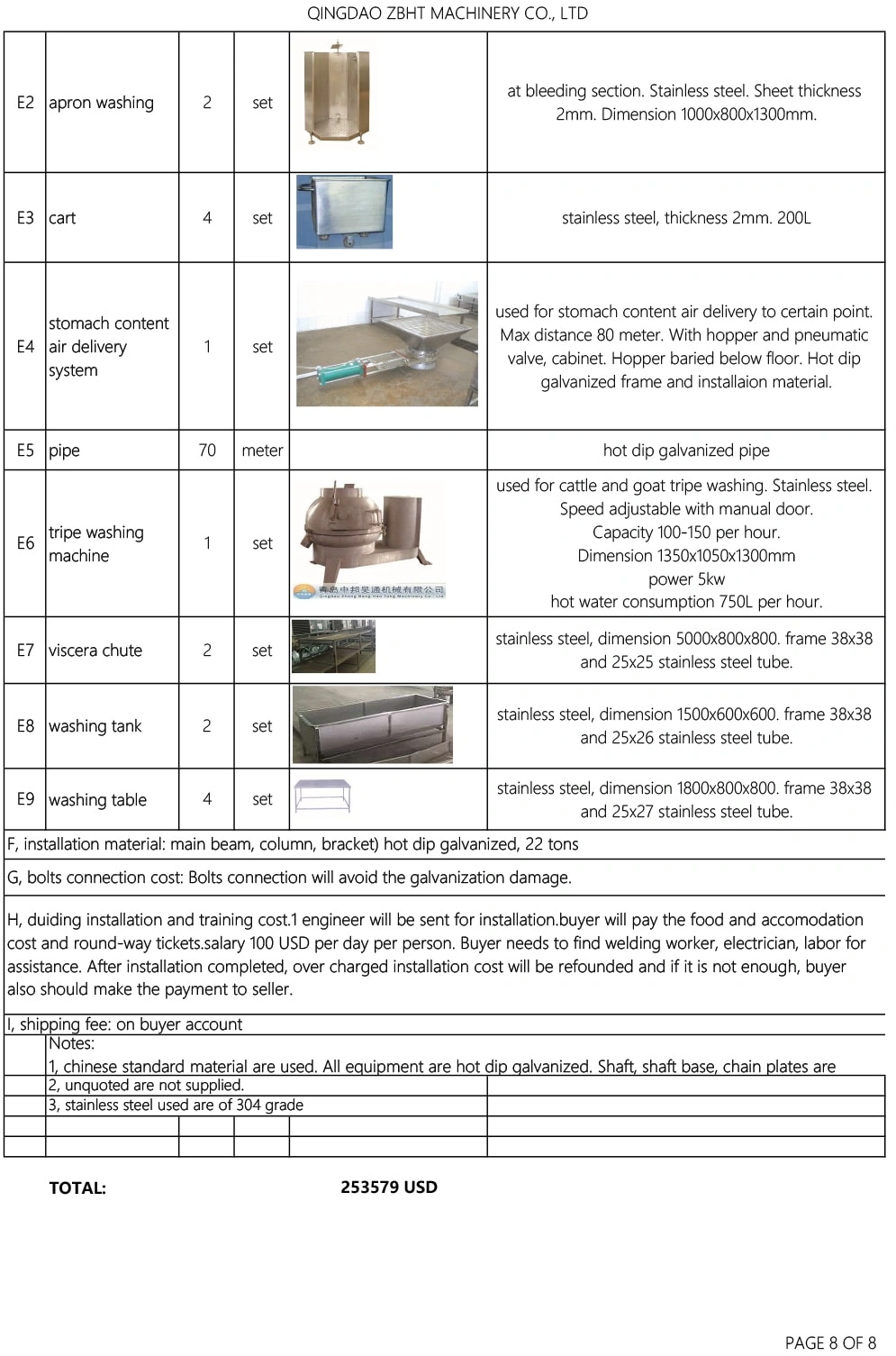 50C200S Проект