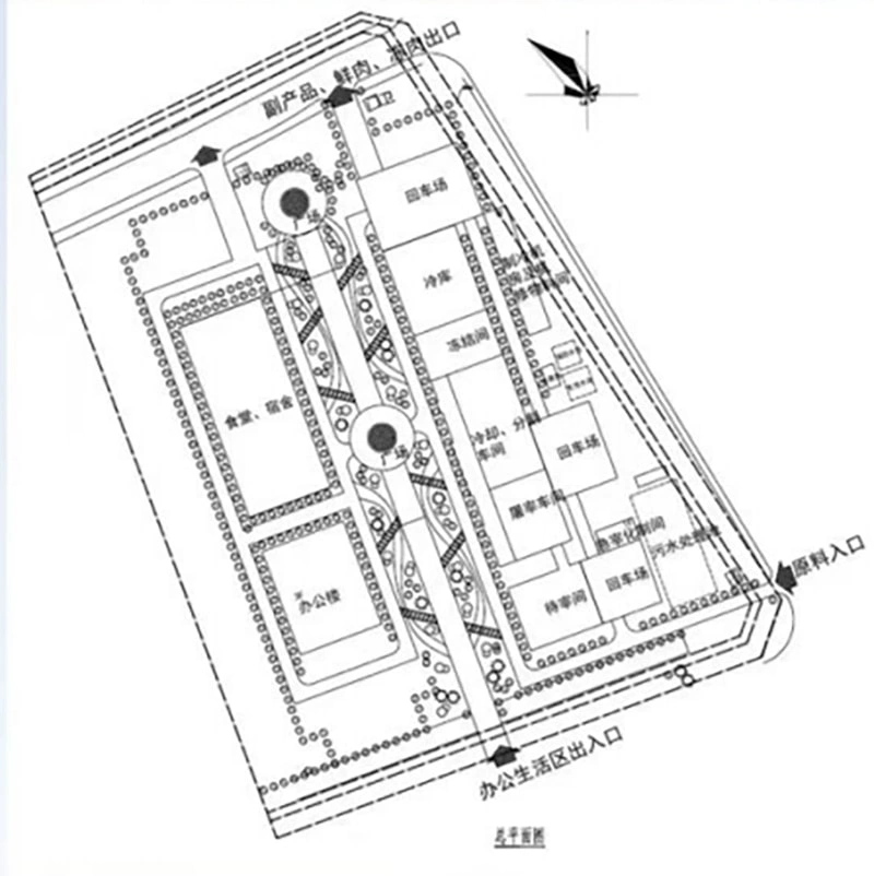 Overall inspection and prevention of pig slaughterhouse and related facilities and equipment